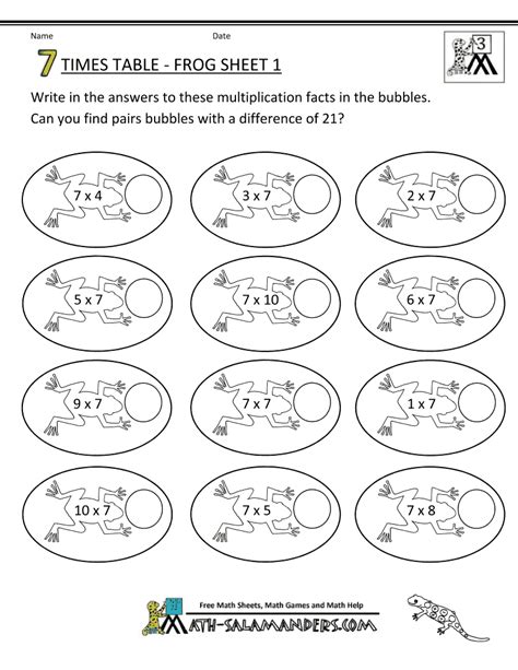 Image result for Times Table Worksheets Printable