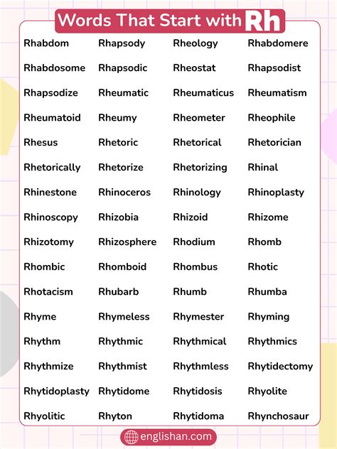 Words That Start with Rh |List of 500 Words in English