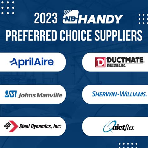 HANDY Distribution on LinkedIn: This month, we're recognizing six ...