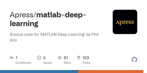Image result for Deep Learning Program Using MATLAB
