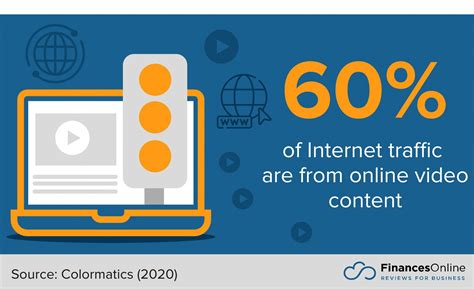 Image result for Video Marketing Software