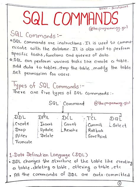 Image result for How to Write Commands in SQL