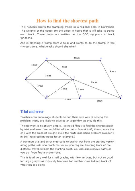 Image result for Shortest Path Using Dijkstra Algorithm