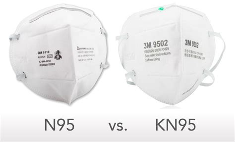 DDK专家：kn90口罩和kn95有什么区别？N95口罩怎么戴？有呼气阀的好还是没有呼气阀的口罩好？-地材应用微观察 | 帝肯Weibo