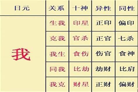 中国神秘文化解读，周朝人能看懂易经和八卦吗？故事周易欢迎收藏 - 每日头条