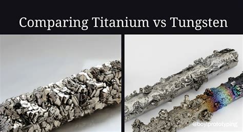 Image result for Does Titanium Rust