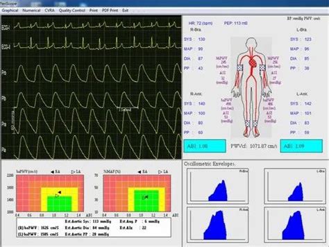 Image result for Medical Tools Periscope