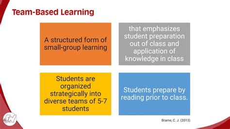 Image result for Team Based Learning Online