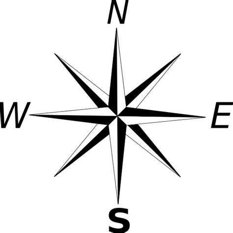 Image result for Simple Imsge of Compass