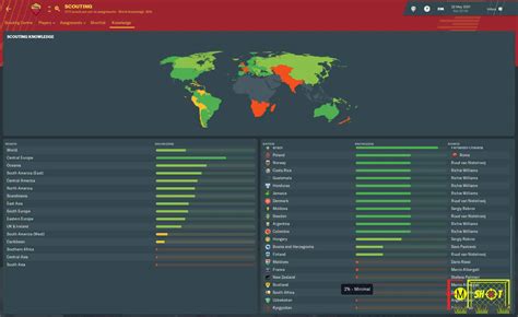 Image result for Football Manager Tutorial
