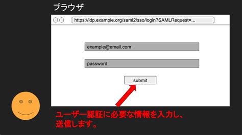 IdPとしてSAML認証機能を自前実装した - BASEプロダクトチームブログ