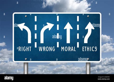 Right/Wrong 的图像结果