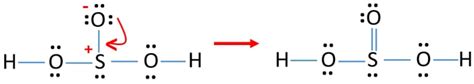 Sulfurous Acid (H2SO3) Lewis Structure