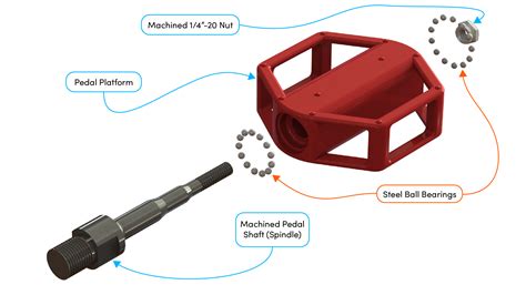 Image result for Bicycle Exploded-View
