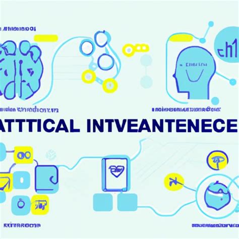 AI Projects Showcase 的图像结果