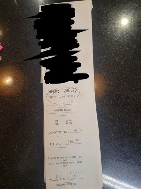 Additional Tips 的图像结果