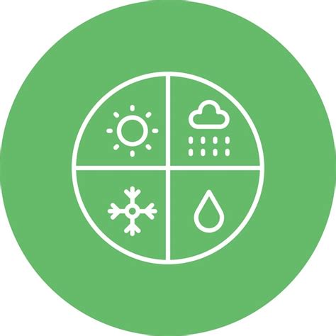 Forecast icon | Premium Vector