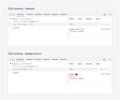 Image result for Div Nesting
