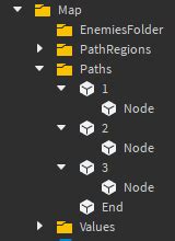 Image result for Roblox Enemy Script