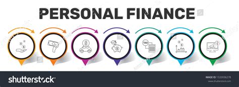 Stock Personal Finance 的图像结果