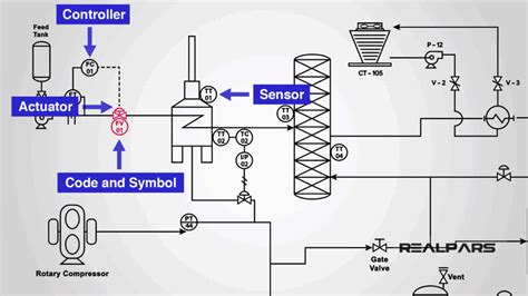 Image result for Nissan Clock Spring Repair Tutorial