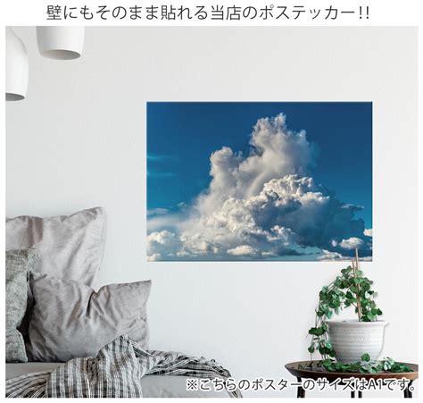 Image result for Format Code Meaning