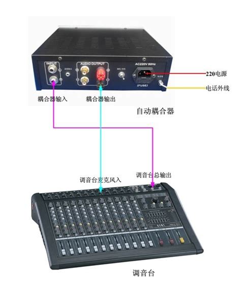 英国DIGICO***数字调音台S21-258jituan.com企业服务平台