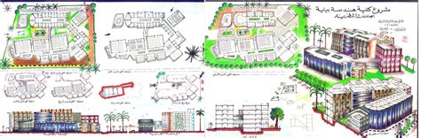 Environmental Engineering Projects 的图像结果