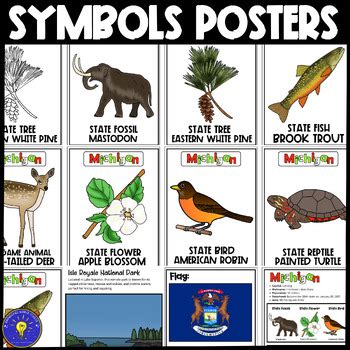 Michigan State Symbols | State Study | Posters by Knowledge World Studio