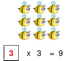 How Many Times? - 1 Class 1 Worksheet Maths