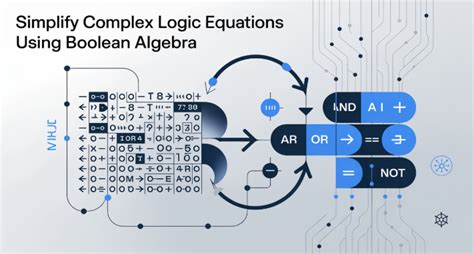 Image result for Boolean Logic Programming Simplify