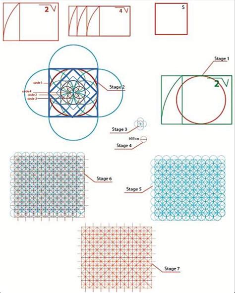 Finding Square Roots Using a Grid 的图像结果
