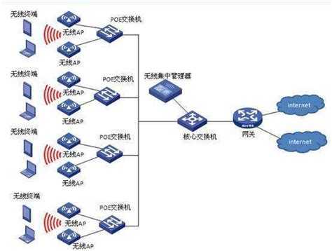 扁平化网络图案_素材中国sccnn.com