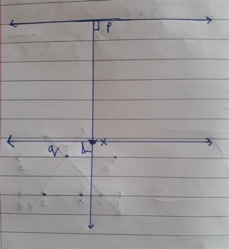 draw a perpendicular to a line p. take a point x on this perpendicular ...