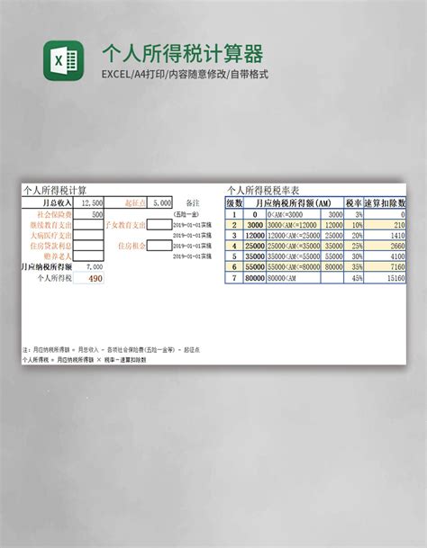 深圳个人所得税计算器2021（个人所得税征收标准表新公式） - 深圳入户直通车