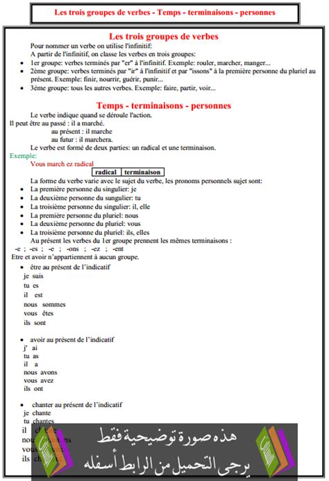 درس: Les trois groupes de verbes - Temps - terminaisons - personnes ...