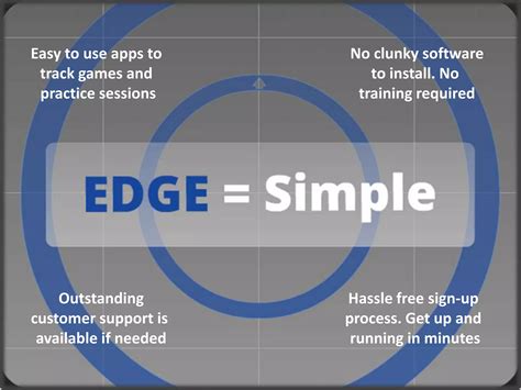 Edge Promo 的图像结果