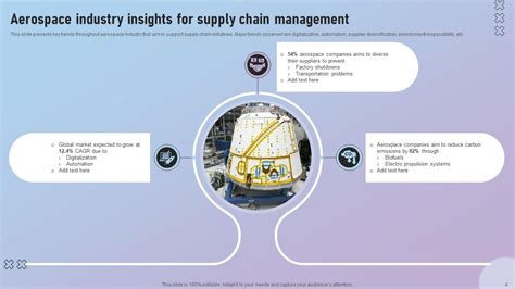 Aerospace Engineering PowerPoint Background 的图像结果