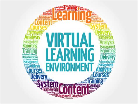 Image result for Virtual Classroom Training
