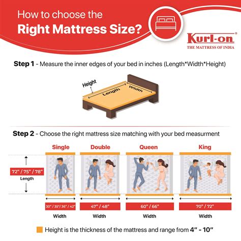 Kurl-On PLUSH TOP Diwan Bed, Bonnell Spring Mattress (72x30x8 inch ...