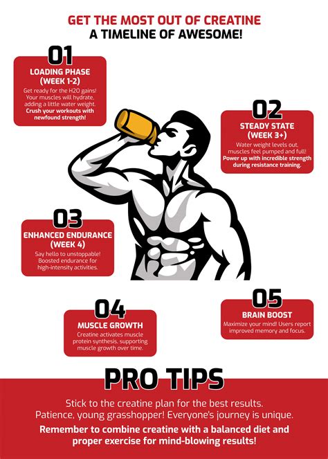 Does Creatine Make You Gain Weight? Get the Facts