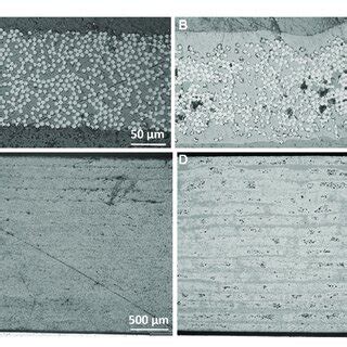 Image result for Prepreg Process