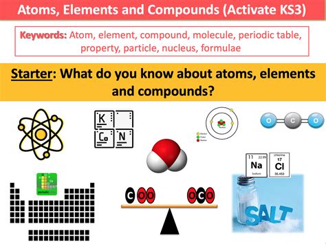 Image result for Free Science Lessons Atoms Elements and Compounds