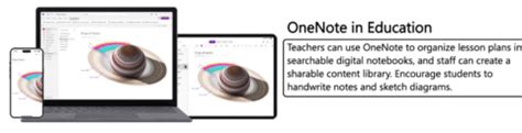 Image result for OneNote Note Taking
