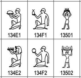 Image result for 16-Bit Unicode