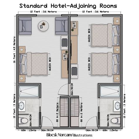 Hotel Room Design: Key Dimensions and Layout Strategies | Arquitetura ...