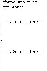 Image result for String Em Java