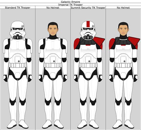 Star Wars The Bad Batch Imperial TK Trooper by JDFB422 on DeviantArt