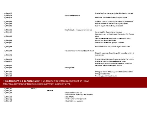 Spreadsheet Examples Local Government 的图像结果
